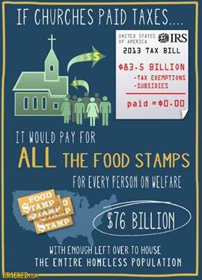 ThinkAtheist's tweet photo. If churches paid taxes... http://t.co/Ypfpoza8ou