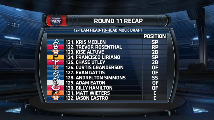 Watch CBS Sports Fantasy's leaked NSFW photo on TwXstars