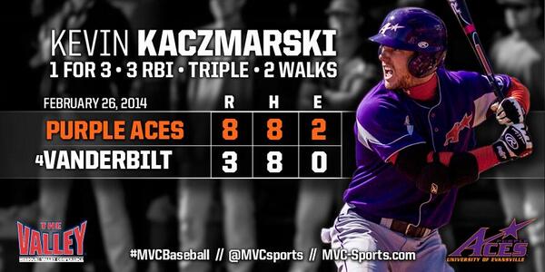 If you missed it, @UEAcesBaseball defeated No. 4 Vanderbilt Yesterday. Recap: mvc-sports.com/baseball/news/… #MVCBaseball