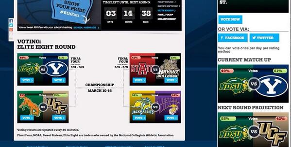 NDSUathletics's tweet photo. Morning To-Do List:

Vote for NDSU and help us win $100,000.

http://t.co/EW9suHD2Xl

#NDST #6thFan http://t.co/loXCG07Blp