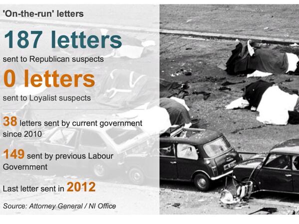 GuySpence's tweet photo. A picture says a thousand words but two in particular spring to mind looking at this Government Deception. http://t.co/310ntEMxza