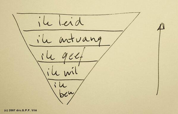 Teun & Toeverlaat (@teun_toeverlaat) on Twitter photo 