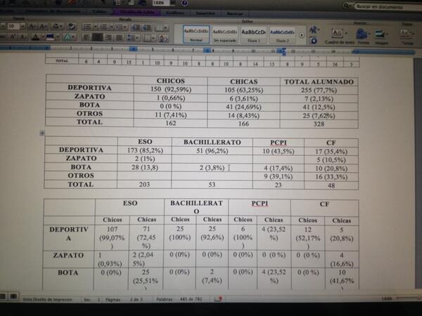 EF_alamedautiel's tweet photo. @jimenezweed Ya he encontrado el error en las tablas. Todo solucionado. http://t.co/1HLEcFyUK6