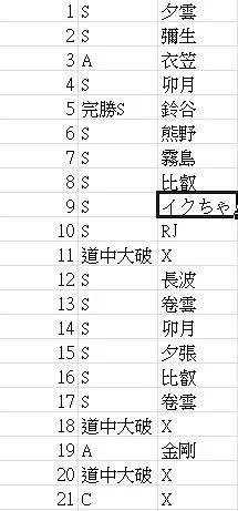 5-4周回。ドロップ報告書です 