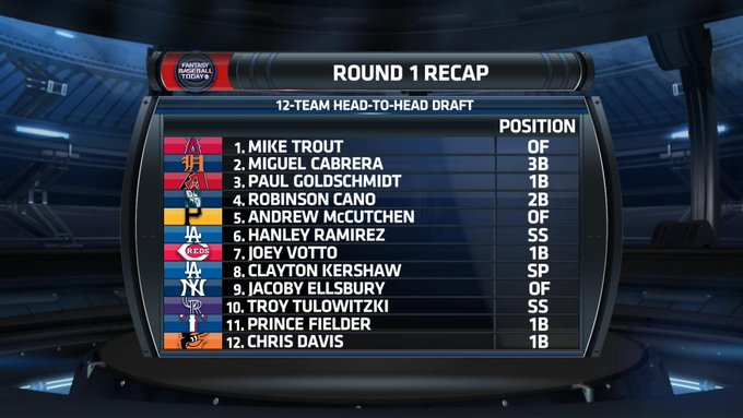 Watch CBS Sports Fantasy's leaked NSFW photo on TwXstars