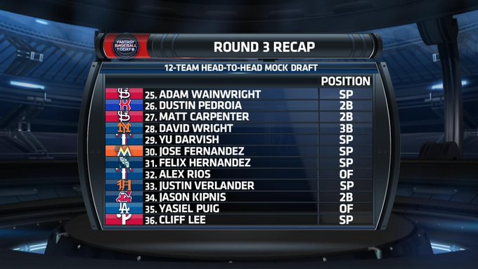 Watch CBS Sports Fantasy's leaked NSFW photo on TwXstars