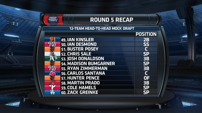 Watch CBS Sports Fantasy's leaked NSFW photo on TwXstars