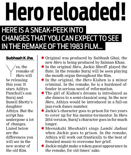 Here are some of the changes you can expect to see in the remake of 'Hero':