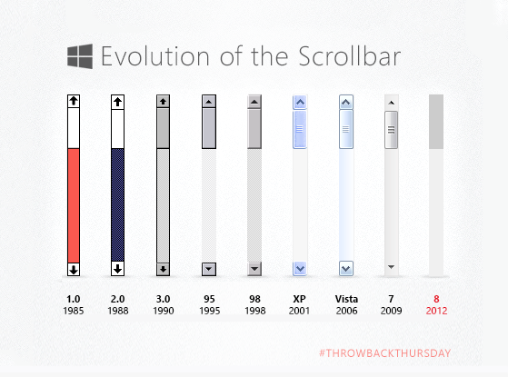 Windows's tweet photo. #ThrowbackThursday http://t.co/LBvC6zE7d7