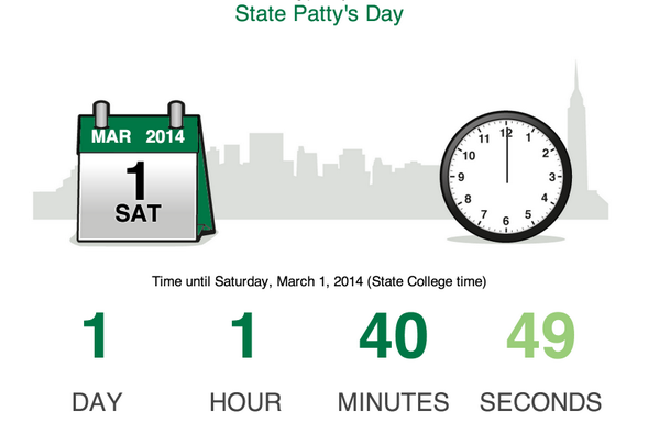 State Patty's Day tweet media
