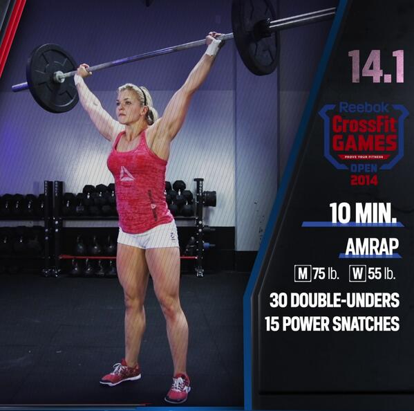 CrossFit Chicks (crossfitchicks) Twitter
