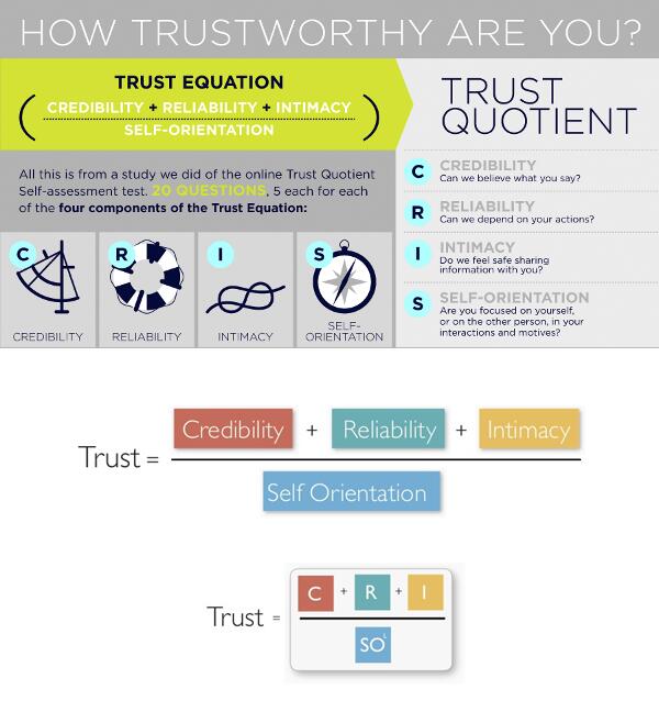 MessageNecklace's tweet image. If trust is broken, can it ever be restored? 7 tips for salvaging trust in a relationship: bit.ly/1mJAeOp