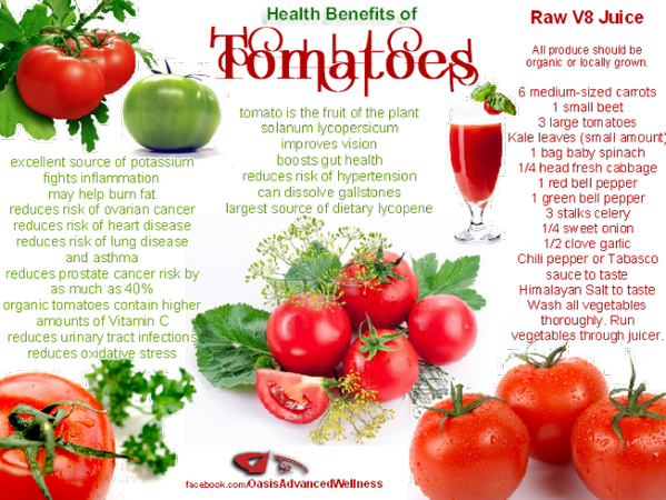 2sharpe_eyez's tweet image. #TomatoBenefits #RedFoods4Heart #Prevention #Food4Thought