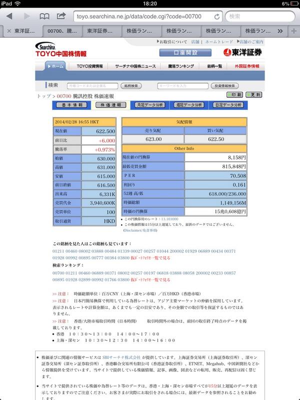 ueddaa's tweet image. 中国株のテンセントがまた、上がってました。