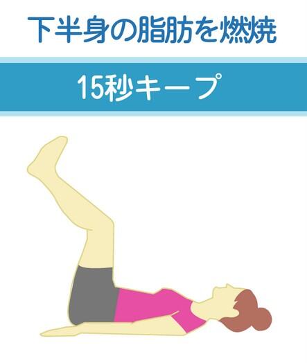 ★下半身の脂肪燃焼ストレッチ★?仰向けに寝て膝を軽く曲げた状態で足を上げる?膝の角度は90度以上をキープし足首と膝頭同士が離れないように注意する?そのまま15秒キープ★余裕があれば足をまっすぐ突き上げて秒数を増やす