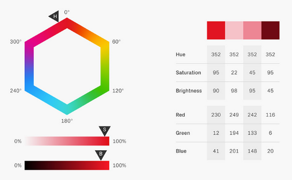 If you also design for digital, this handbook is a must have. Full of design principles &amp; tips bit.ly/ID1lpfYjn