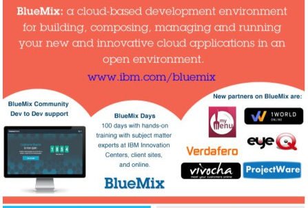 sandy_carter's tweet image. RT @smithlc: IBM BlueMix Announcement summary via @sandy_carter bit.ly/1eD5zYV  #ibmpulse #ibmcloud #bluemix