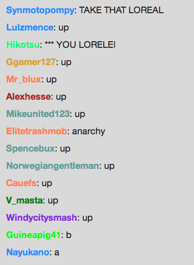 Twitch Chat Says Twitchchatsays Twitter