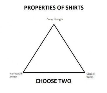 TallPeopleOrg's tweet photo. Choose two. #tallproblems http://t.co/ucRKk5jDJy