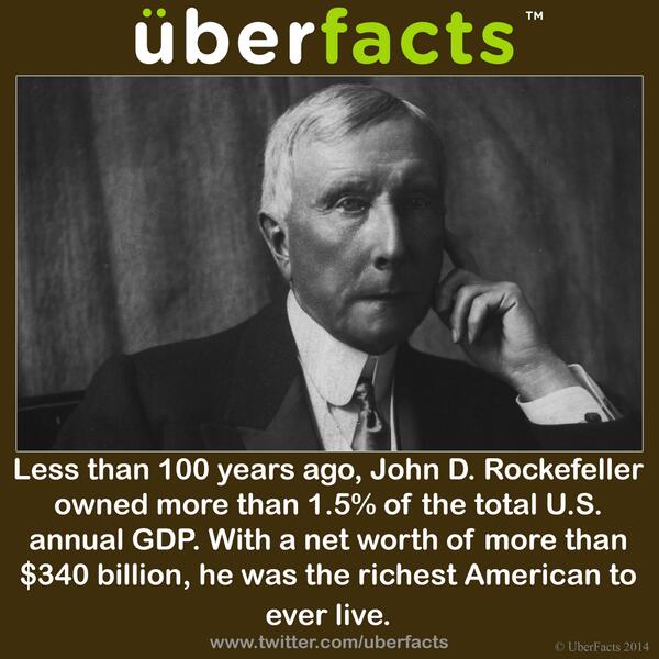 John D. Rockefeller owned more than 1.5% of America's total annual GDP.