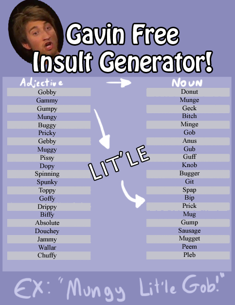 MeaganW_94's tweet photo. Someone made an insult generator based on @GavinFree and I'm just... so happy :'3 http://t.co/zHDA6EIsyD