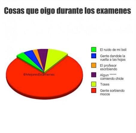 MejoresExamenes tweet picture