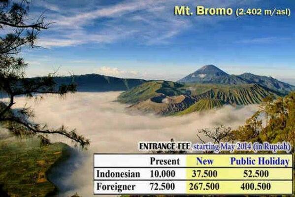 FajarAnjass's tweet photo. aslinya dari dulu ngerencanain ksini tp ganti ke welirang gara'' ini @PalasmaVolcano Neh liat sendiri htm semeru http://t.co/sELXcYKE3P