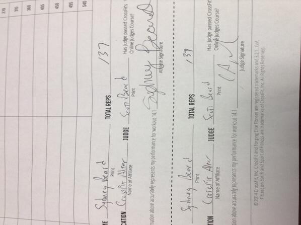 cfsydney11's tweet photo. Had to do singles , that sucked . http://t.co/Nc38wnJSb1