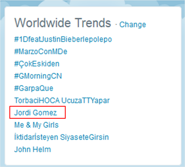 f1ozzy's tweet photo. @JordiGomez14 You're trending world wide! http://t.co/kCollfxSR3