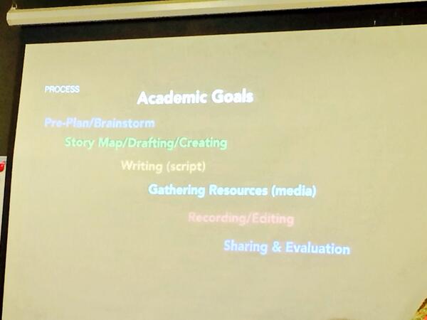 MrsWintererMLL's tweet image. #createworkshop learning about #digitalstorytelling #sisrocks
