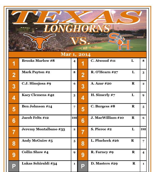 Texas vs SHSU Baseball Sunday***** The Burnt Orange Board HornSports