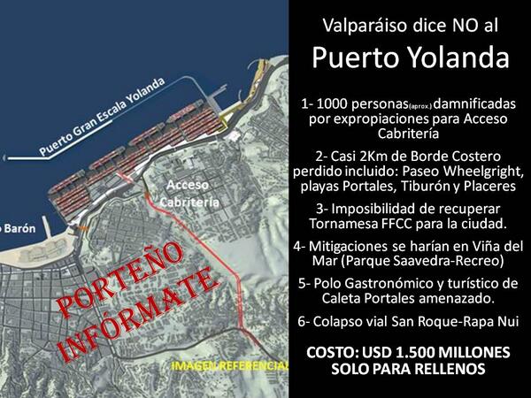 JonyGodoy's tweet photo. EPV nos pasa la pelota "Si la ciudad no lo aprueba, no lo hacemos" @purb @sebastian_gray http://t.co/fq2YekU9ds … http://t.co/wDP6aK0EFR