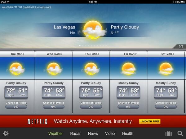 Who else is ready to get out of this 27 degree weather in Dallas TX and head to sunny Las Vegas.