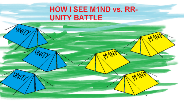 NFS2010PL's tweet photo. @wgleague How i see M1ND vs. RR-UNITY battle ;) #wgleague #esports #worldoftanks #rtv http://t.co/RilDTvKJ3d