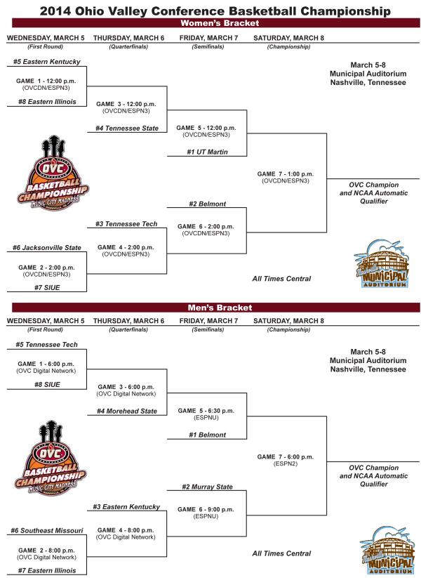 The #OVCTourney hoops fields were set last night. Complete event info can be found here: bit.ly/1ewvz8q