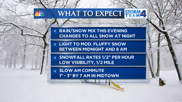 Steve_WX_ tweet picture