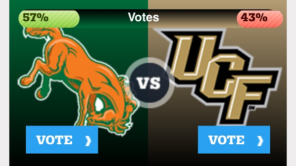Retweet to vote! #6thFan #UTPA