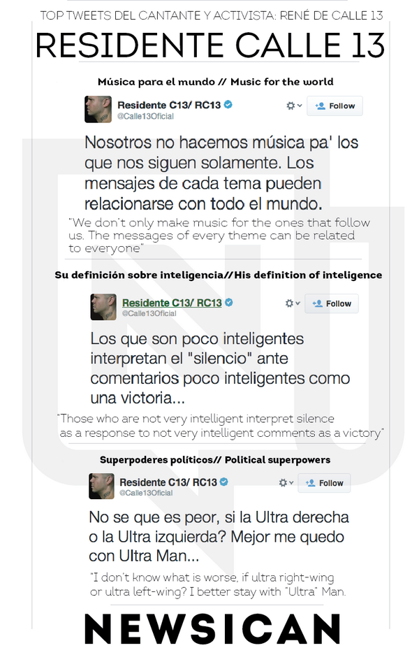 NewsicanMx's tweet image. Top tweets de @Calle13Oficial #Newsican #DecodingNews