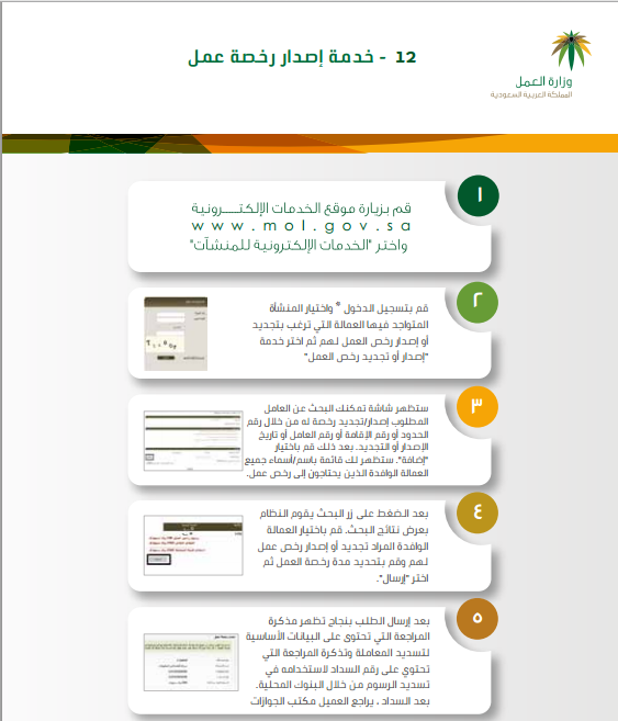 خدمة العملاء On Twitter M Alqassem عند محاولة اصدار رخص عمل