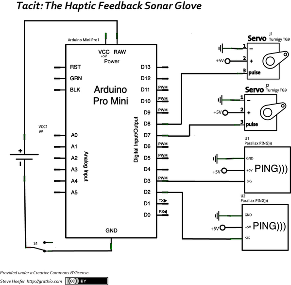 geraicerdas's tweet image. 7. Ini rangkaian untuk merakit Arduino Pro Mini, Ping))), Servo dan Baterai nya. Gak ribet kan? #KelasArduino