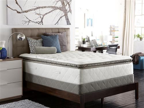 BeddingExperts's tweet image. Sealy Posturepedic Asbury Pillowtop mattress:: bit.ly/1mPjs0h

Sleep Tight. Wake Up Right

#mattress #sealy