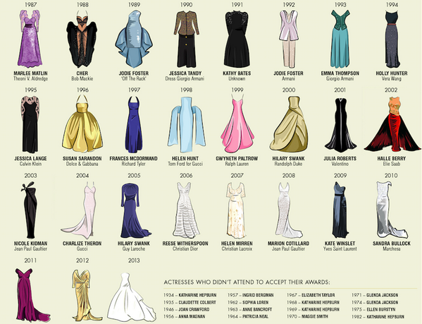 фасоны одежды какие бывают. епанча одежда в древней руси. названия платьев по цвету. фасон одежды 6 букв. стили платьев и их названия.