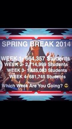 Are You Ready for Spring Break 2014?!