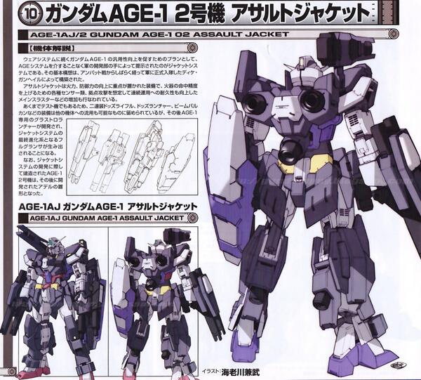 ガンダムage Exa Logbot Exalogbot 機体名 ガンダムage 1 2号機 アサルトジャケット Age 1aj Ageシステムによるシステム適応を変え 従来による連邦の技術開発で完成された機体 フルグランサのベース機にもなったと詳細されている Http T Co Crr9nmoaxn