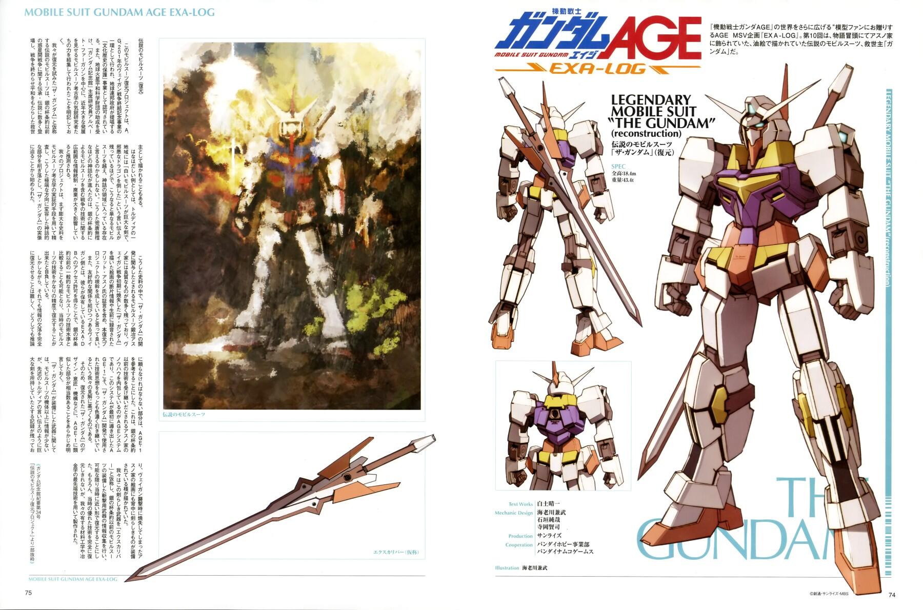 تويتر ガンダムage Exa Logbot على تويتر Exalogbot 識別名 ザ ガンダム 旧戦争時代に 伝説の機体とアスノ家では代々伝えられている機体 詳細は僅かで 旧戦争の終焉を迎えさせた機体とも言われている アスノ家は開発側に関わっていた 等の言い伝えもある