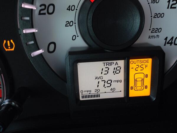 icabass's tweet photo. I can't count that low http://t.co/PBEWHgjTZi