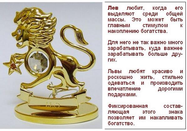 Гороскоп лев на 3 апреля 2024. Знак зодиака Лев. Знак Льва по гороскопу. Знак зодиака Лев характер. Лев характеристика знака.