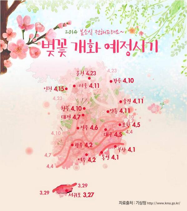 zenus_case's tweet photo. #벚꽃좀비 의 귀환으로 봄이 다가왔음을 느끼는 이번주입니다! 괜히 찌뿌둥한 오늘이지만, #벚꽃 개화시기보며 나들이 계획 미리 세워보세요  #제누스 가족님들, 오늘도 화이팅! http://t.co/8zDS6zzWnf