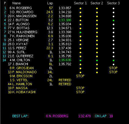 Liga_F1's tweet image. Clasificación Final #Australia 1º@GuilleCordoba97 2º@DesiMirchoff_26 3º@dopesca 4º@Garcia2team 5º@uberbets