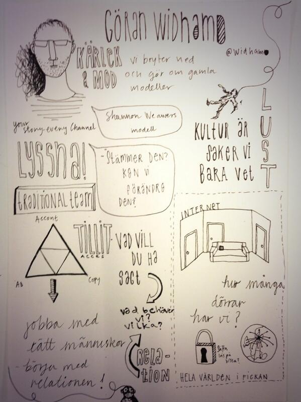 camia_pia's tweet image. Hela bilden #webcoast #webbcoast2014 #camiapia  #vidham